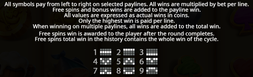 Winning Mechanic