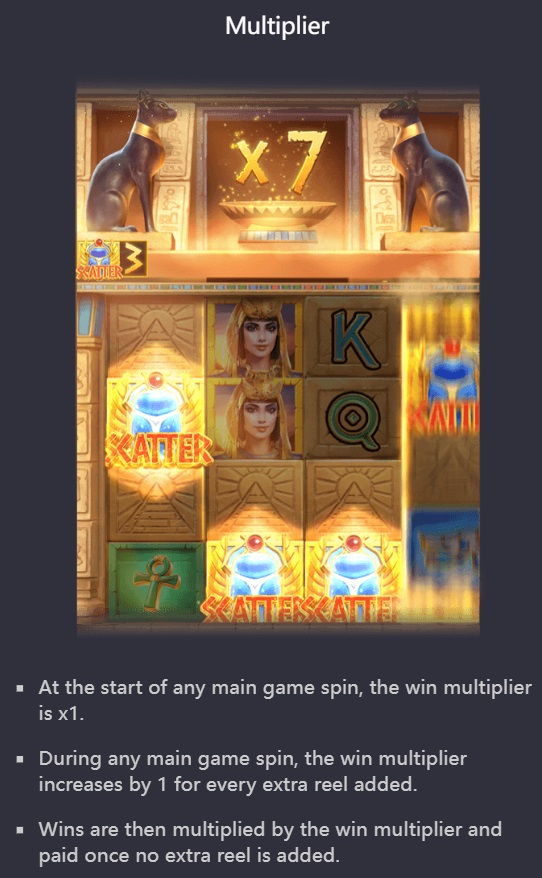 Multiplier Feature