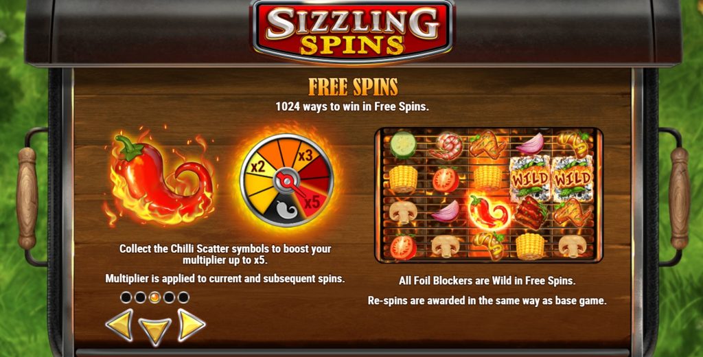 Free Spins Feature