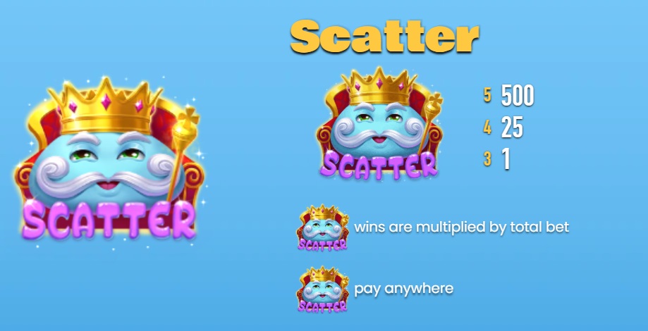 Scatter Symbol Feature