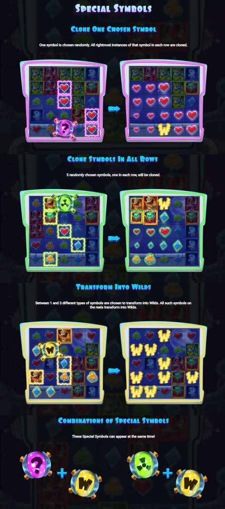 Special Symbols