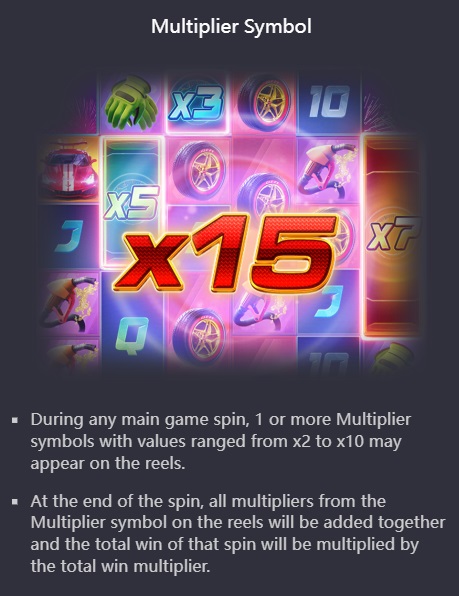 Multiplier Symbol Feature