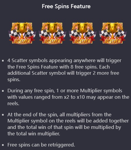 Free Spins Feature