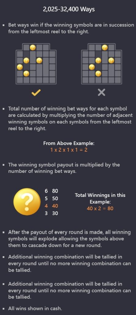 Winning Mechanic