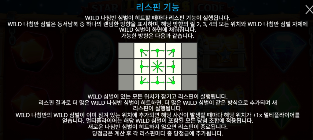Respin Feature