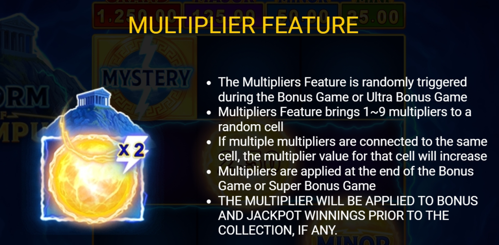 Multiplier Feature