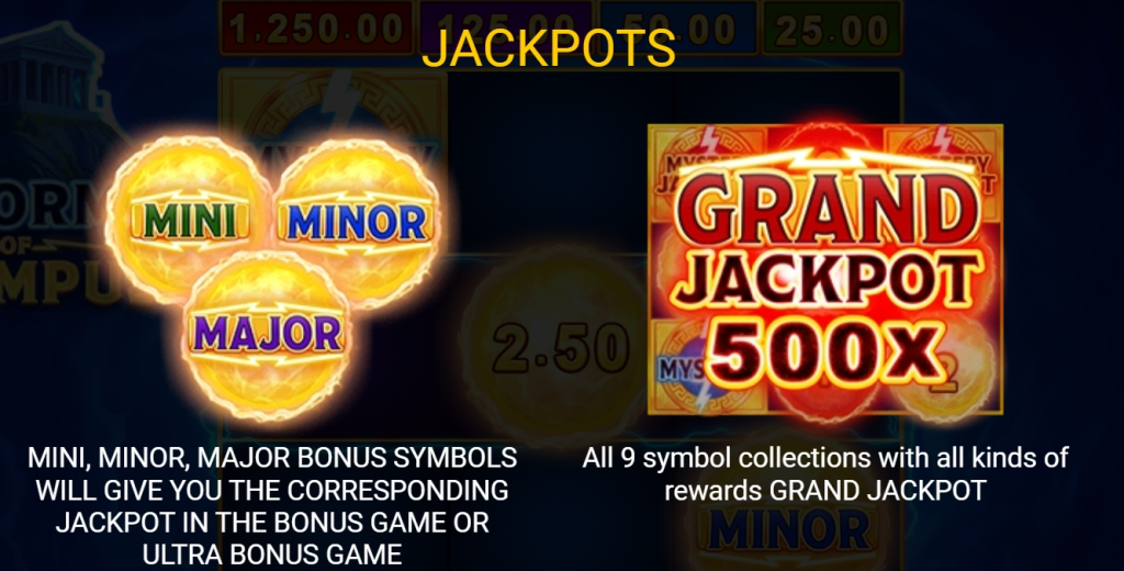 Jackpots