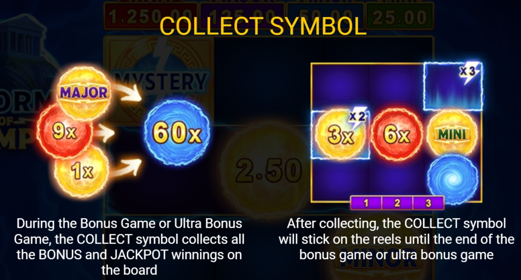 Collect Symbol
