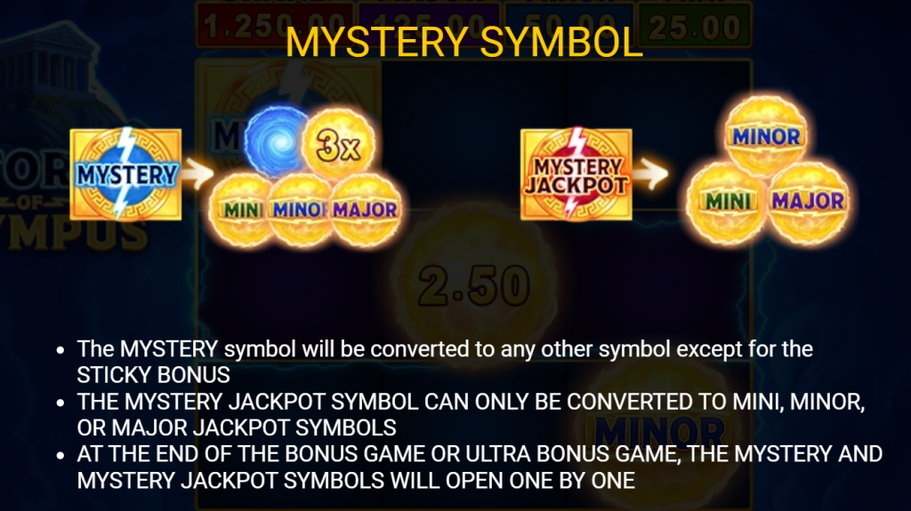 Mystery Symbol