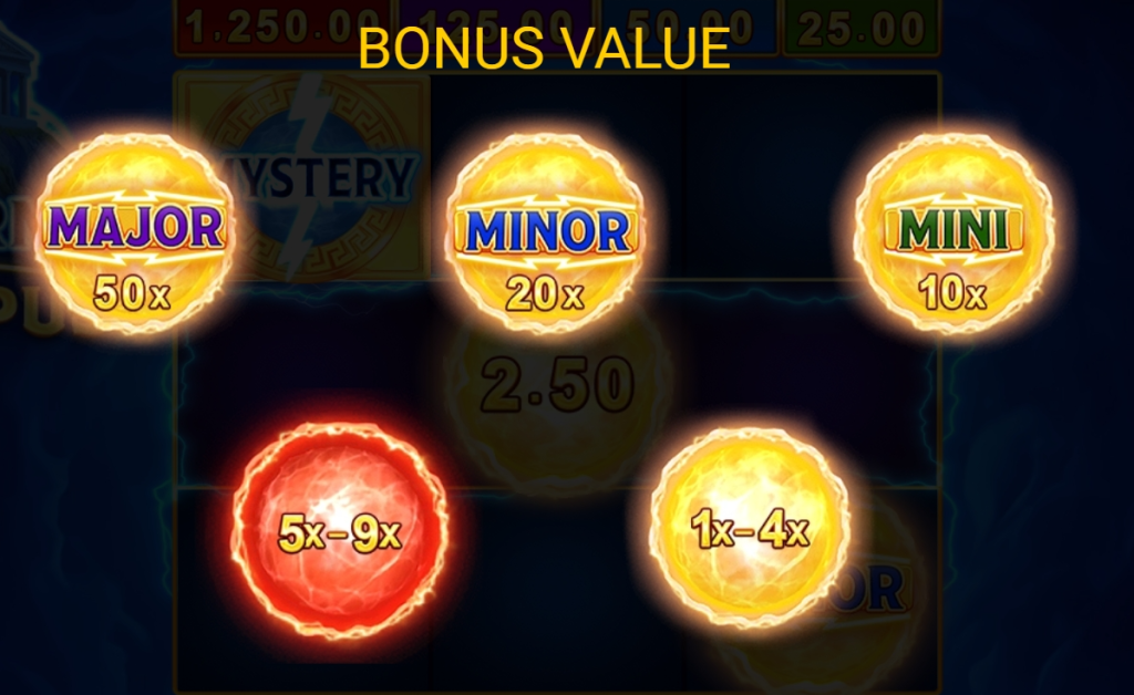 Bonus Value