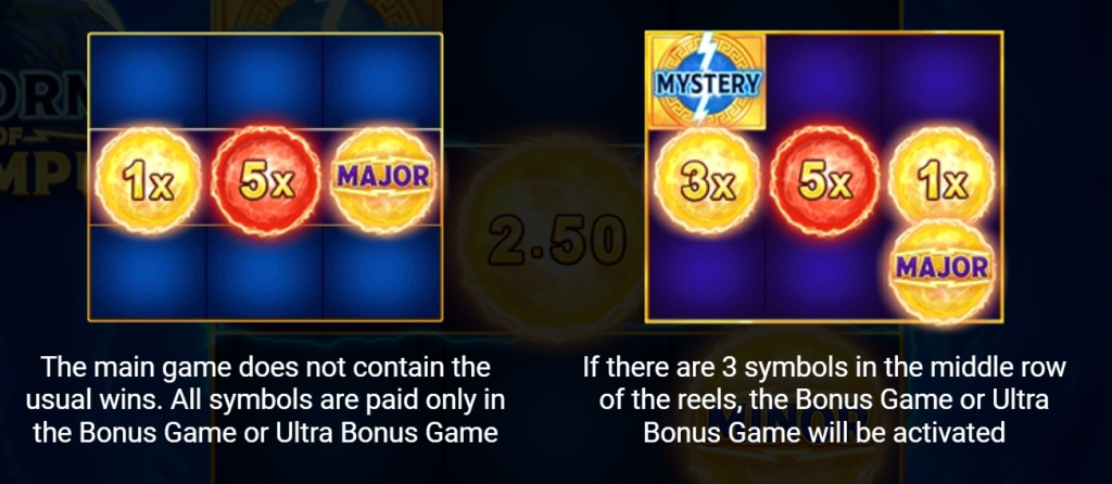 Storm Of Olympus - Symbol