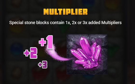 Multipliers