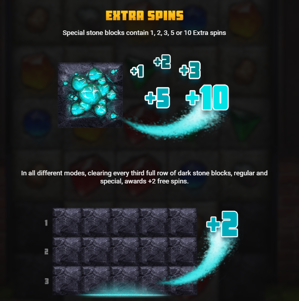 Extra Spins