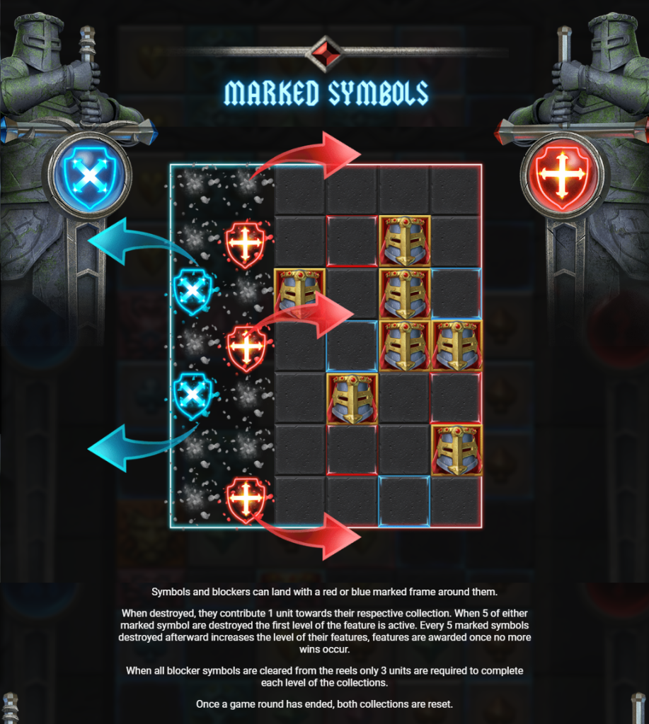 Marked Symbols