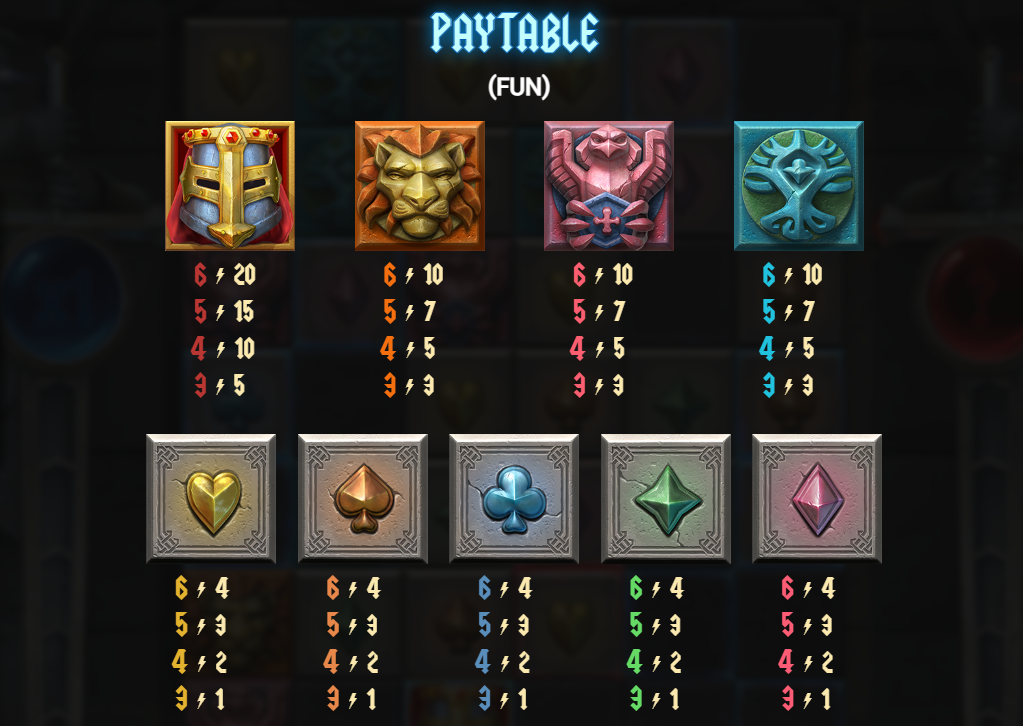 Symbols