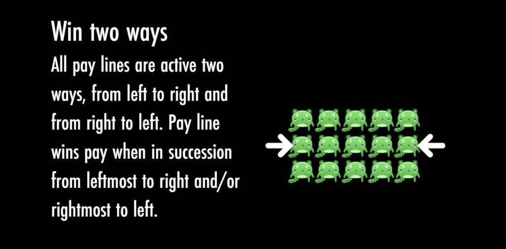 Win Two Ways
