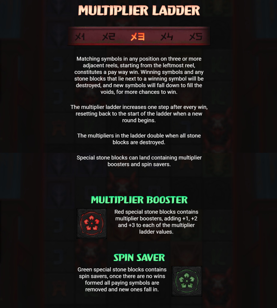 Multiplier Ladder