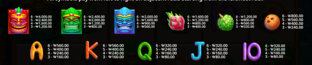 Symbols
