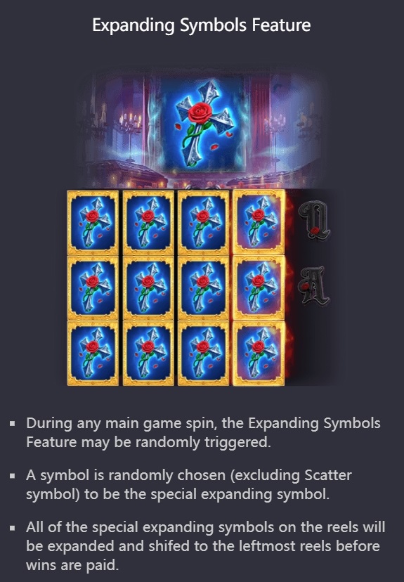 Expanding Symbols Feature