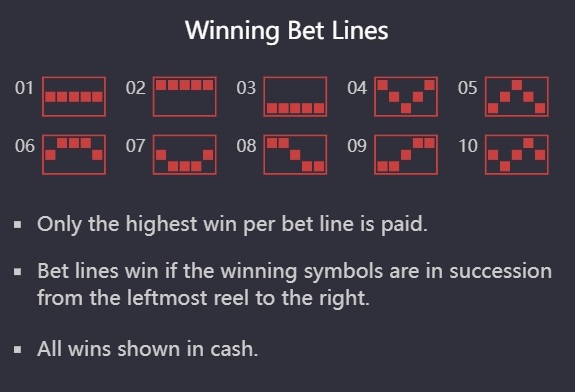 Winning Mechanic