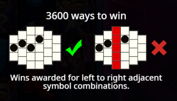 Winning Mechanic