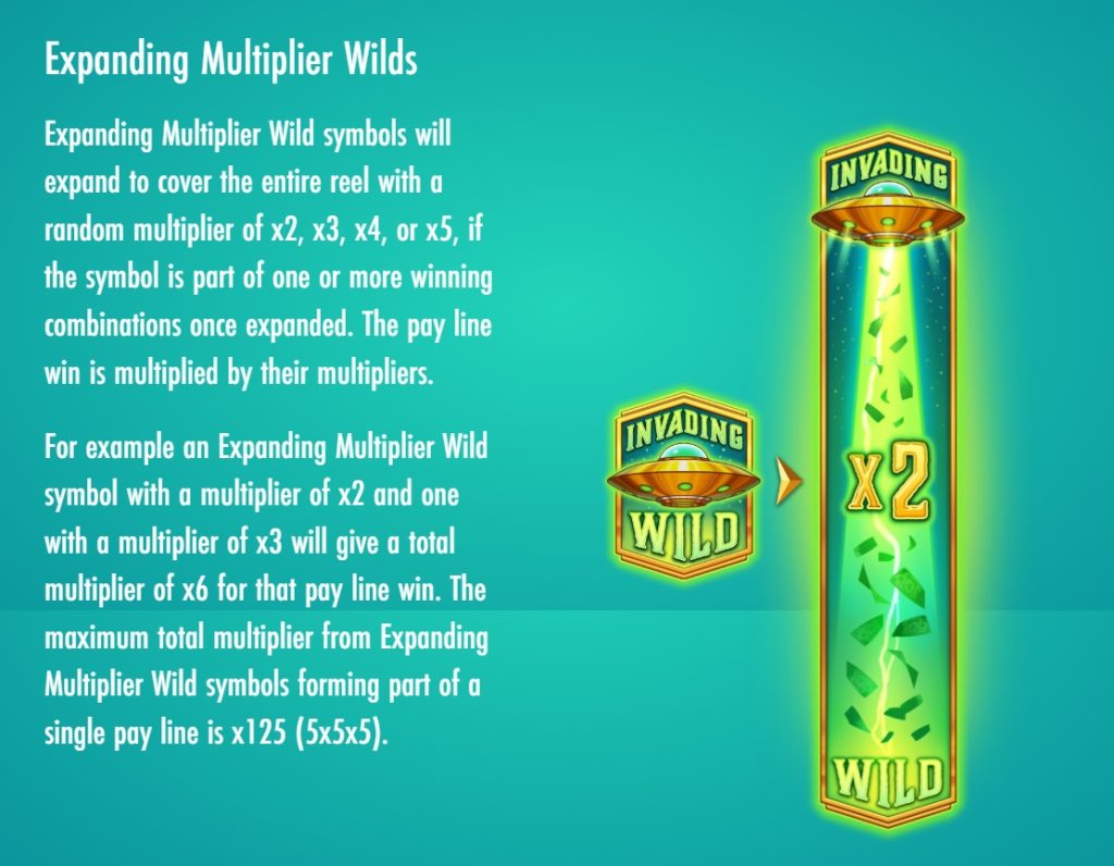 Expanding Multiplier Wilds