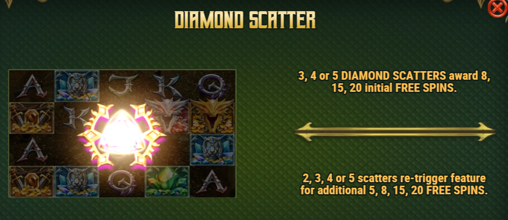 Diamond Scatter