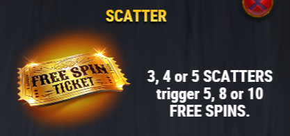 Scatter