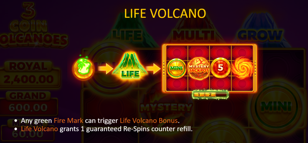 Life Volcano