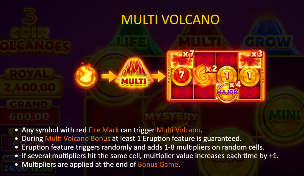 Multi Volcano