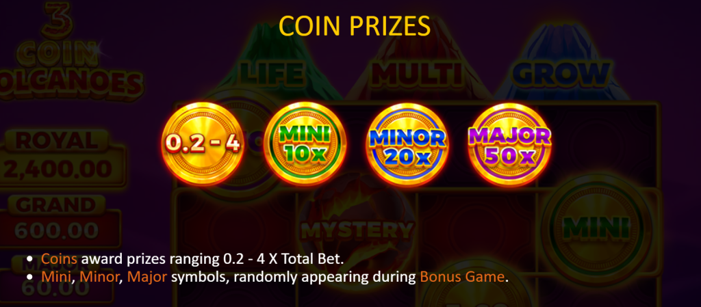 Coin Prizes