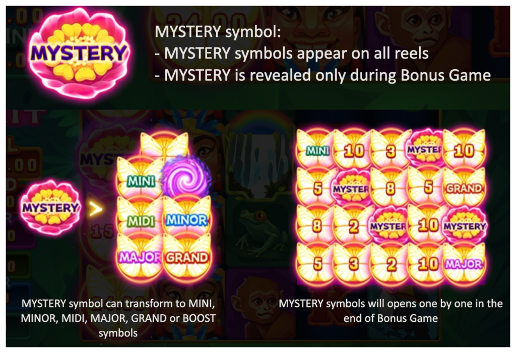 MYSTERY Symbol