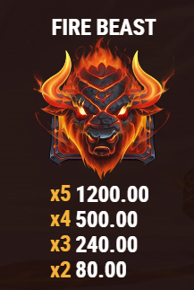 Fire Beast Symbol