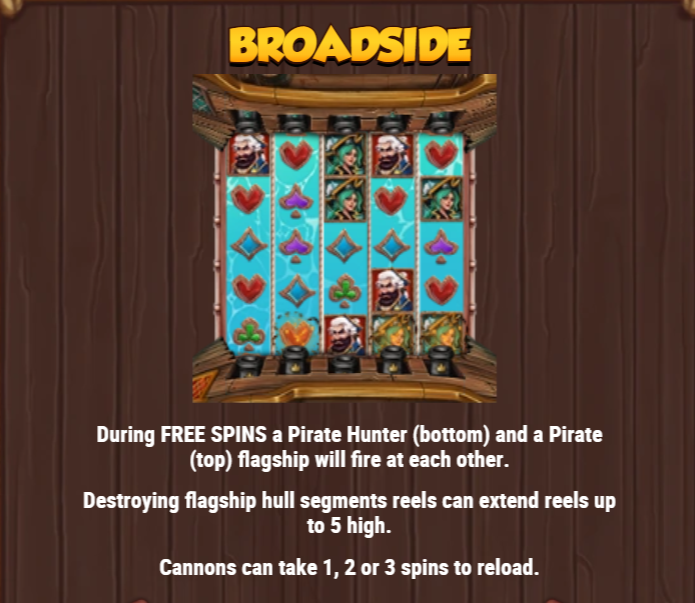 Broadside