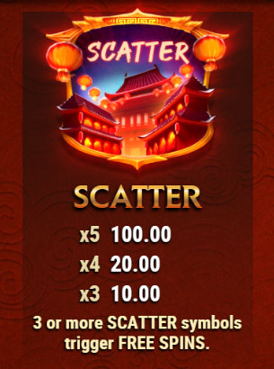 Scatter Symbol