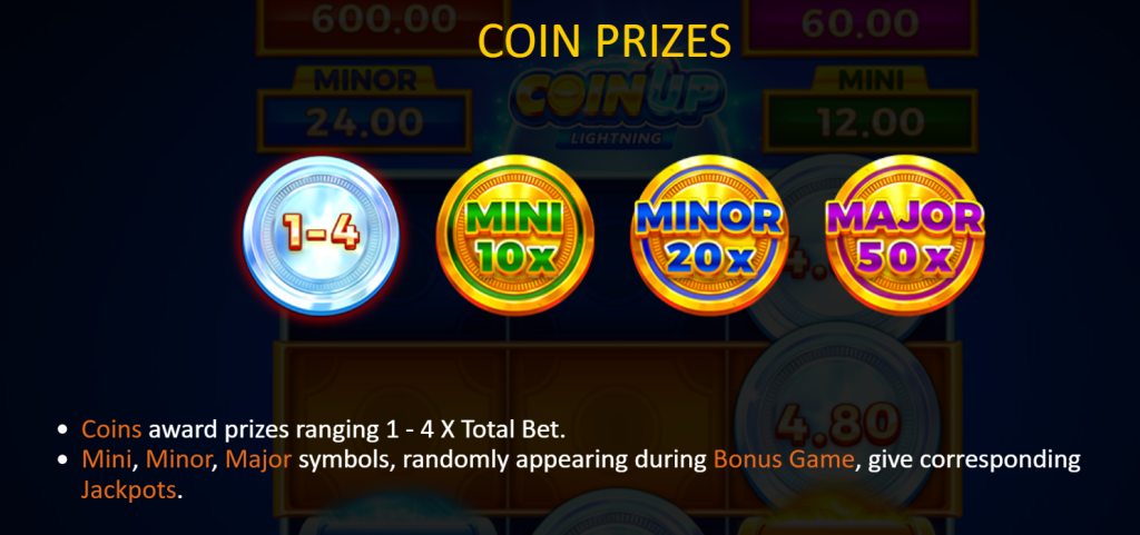 Coin Prizes