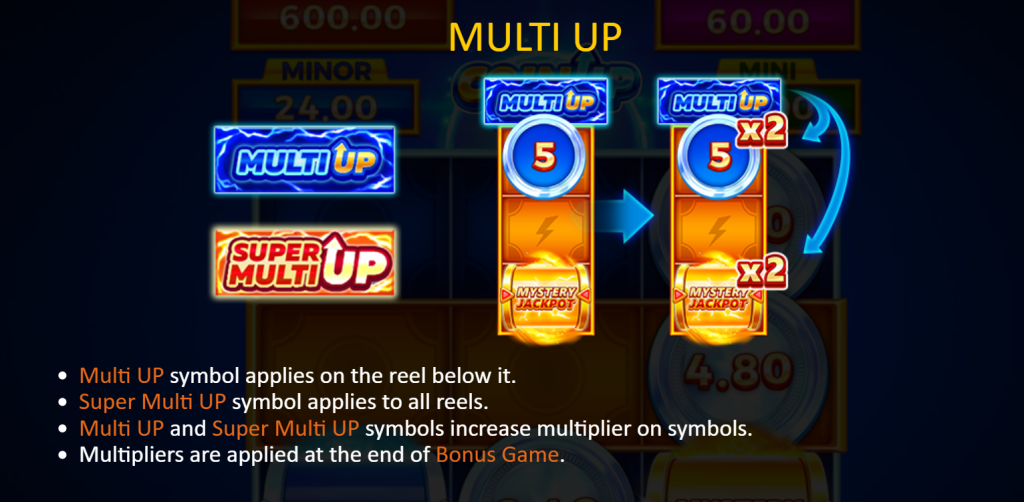 Multi UP