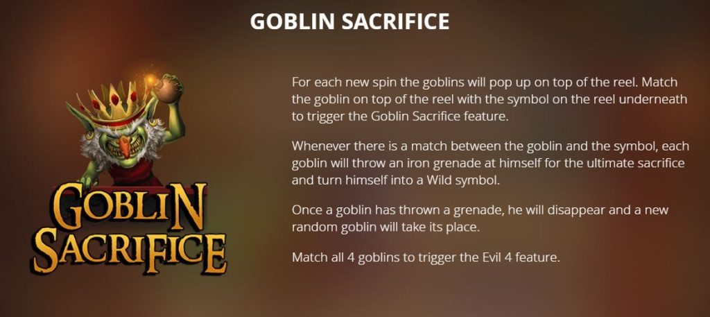 Goblin Sacrifice