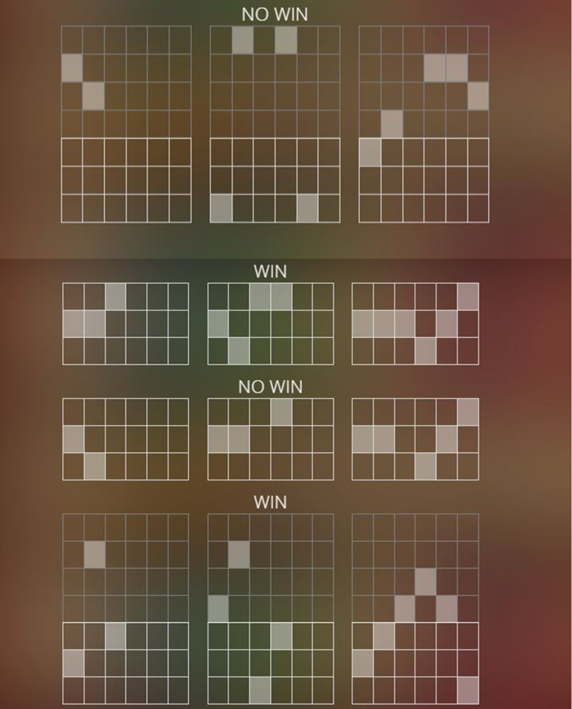 Winning Mechanic