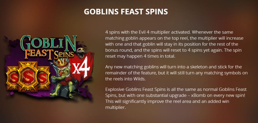 Goblins Feast Spins