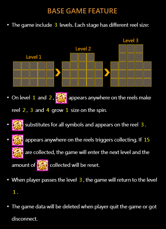 Base Game Feature