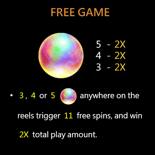 Free Game Feature