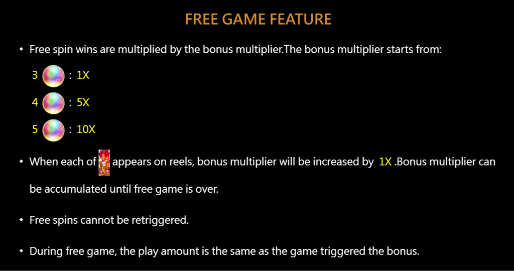Free Game Feature with Multipliers
