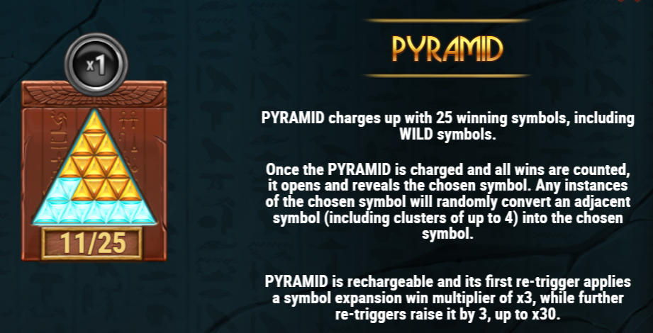 Pyramid Feature