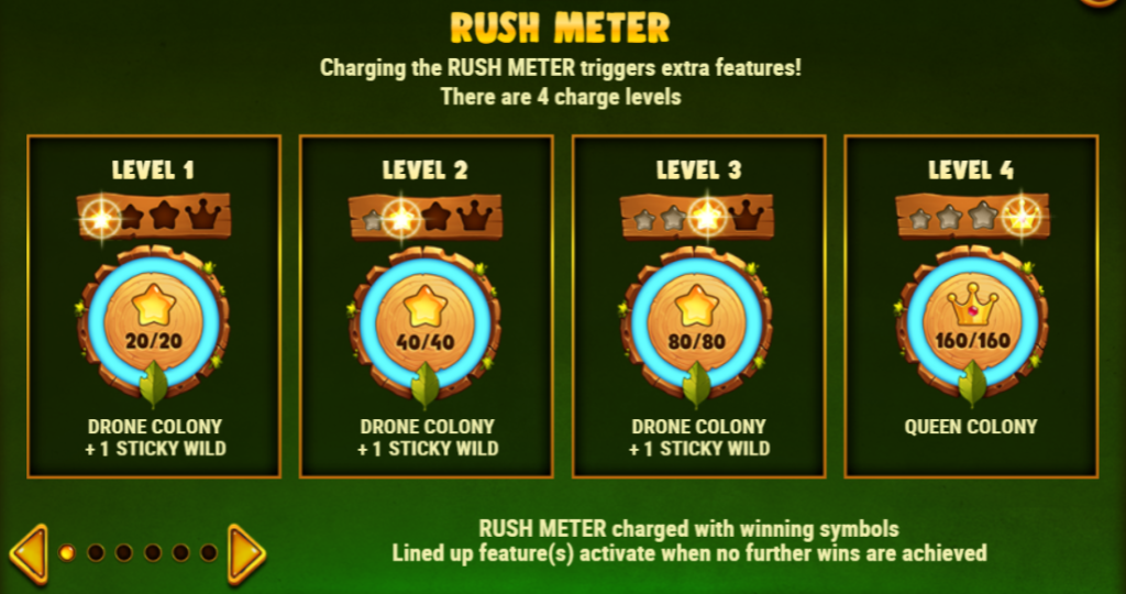 Rush Meter