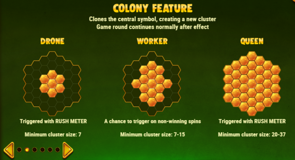 Colony Feature