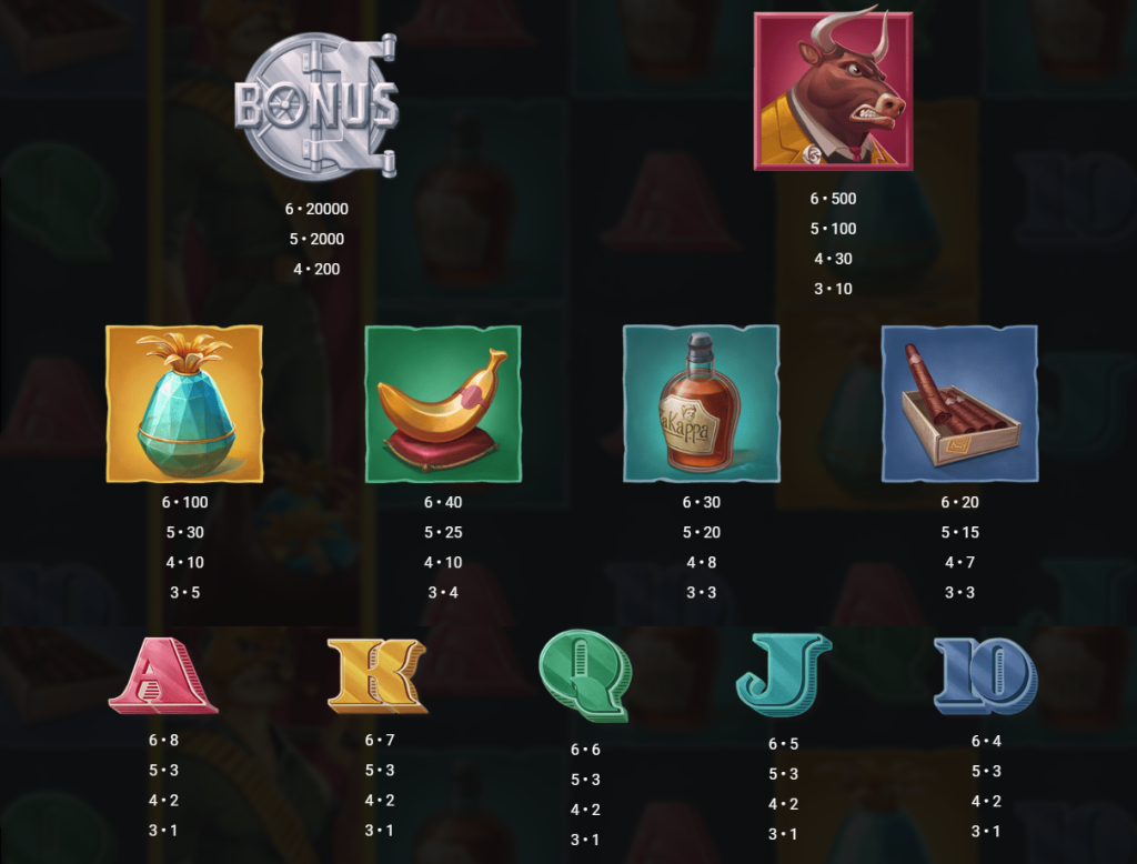Symbols