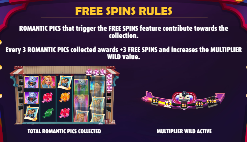 Free Spins Rules