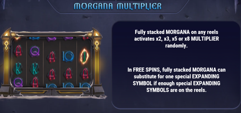 Morgana Multiplier