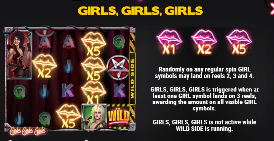 Girls, Girls, Girls